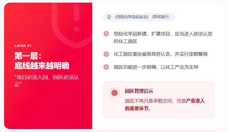 危险化学品.png
